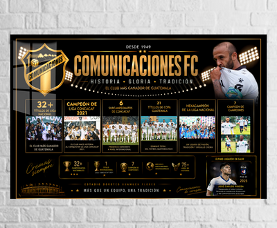 Cuadro Metálico Personalizado | Comunicaciones FC | Logros