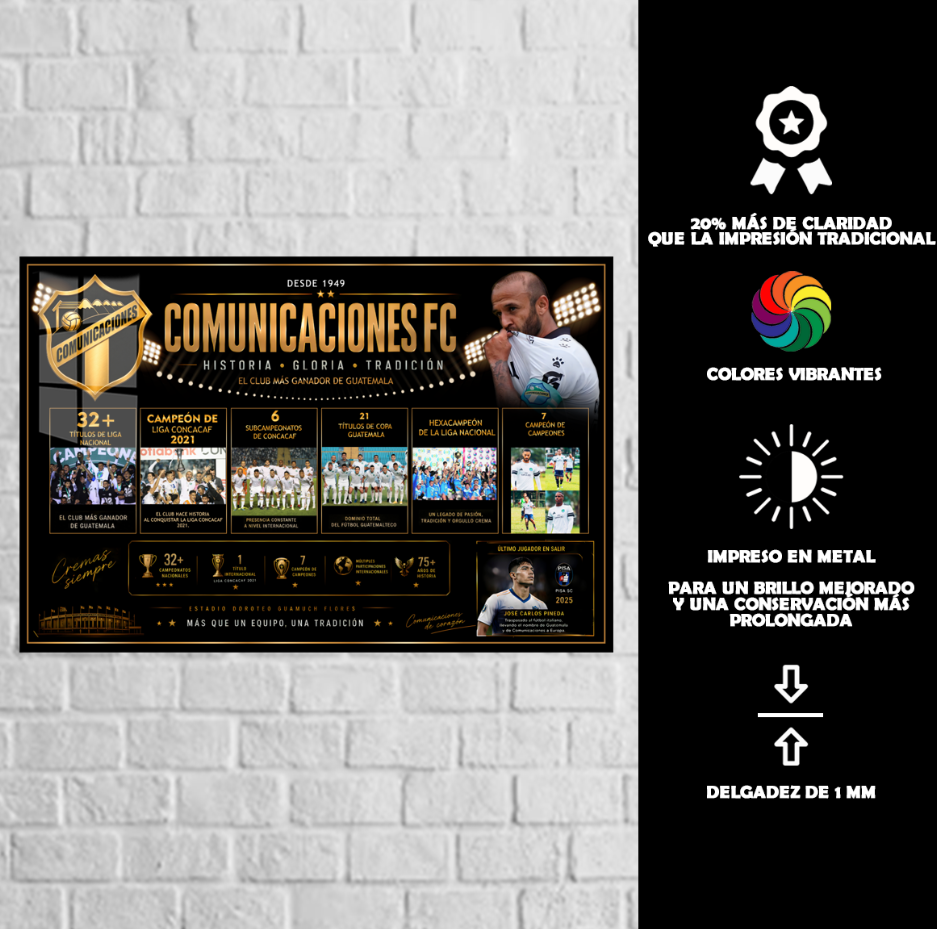 Cuadro Metálico Personalizado | Comunicaciones FC | Logros