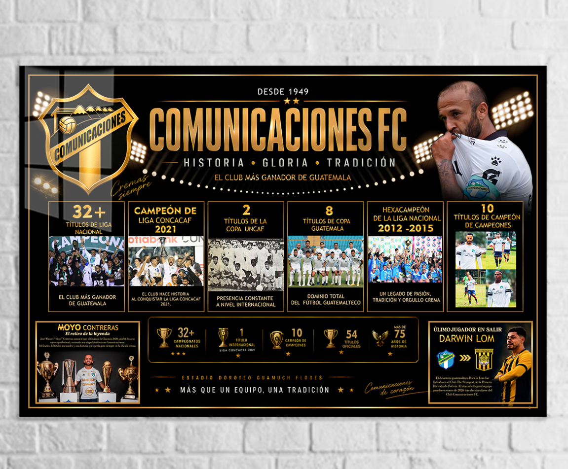 Cuadro Metálico Personalizado | Comunicaciones FC | Logros