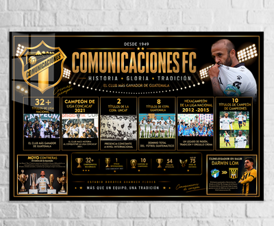 Cuadro Metálico Personalizado | Comunicaciones FC | Logros