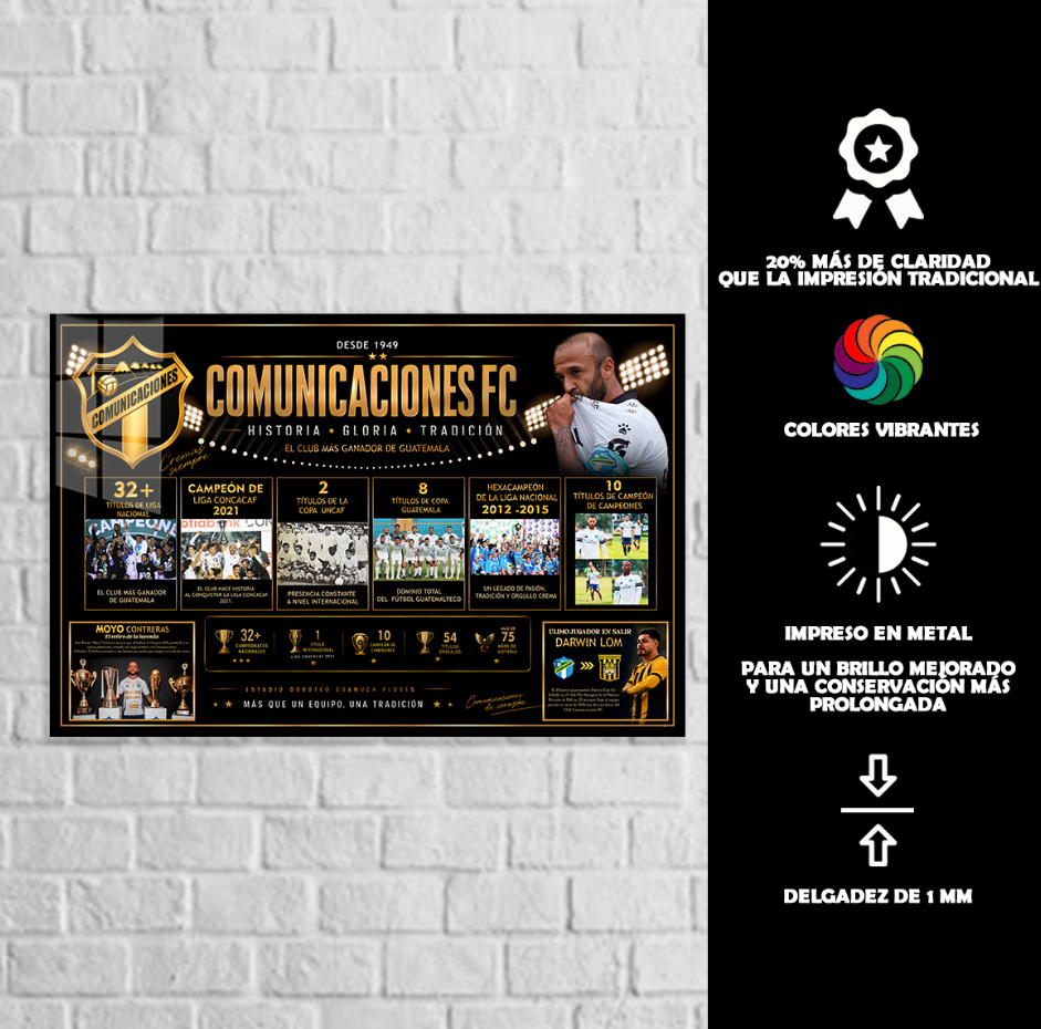 Cuadro Metálico Personalizado | Comunicaciones FC | Logros